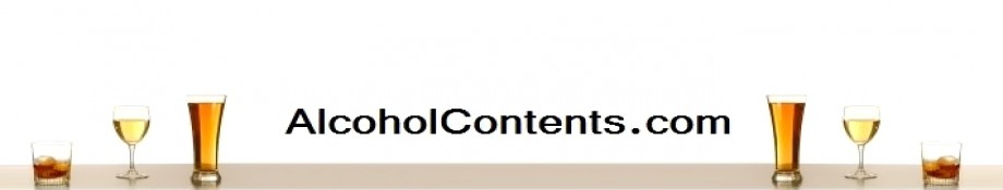 Alcohol Content Database